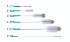 LLG-Cleaning brush L=235 mm 12x80 mm, for narrow test tubes pack of 10